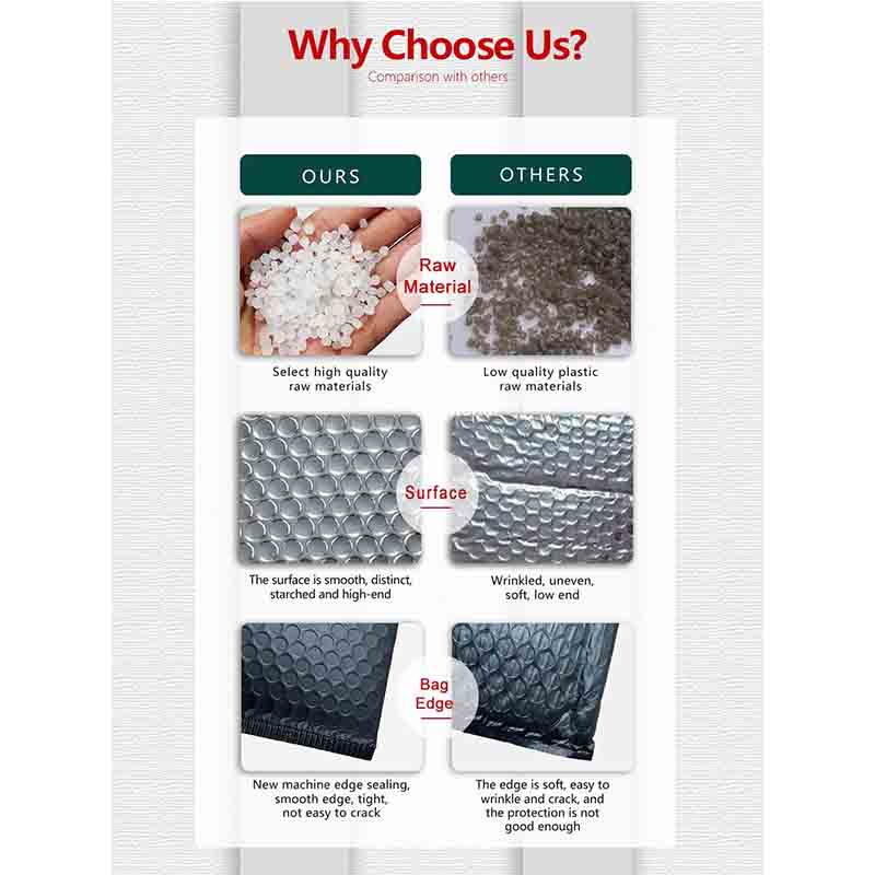 Starch-based plastic for the production of degradable packaging bags Starch-based plastic for the production of degradable packaging bags
