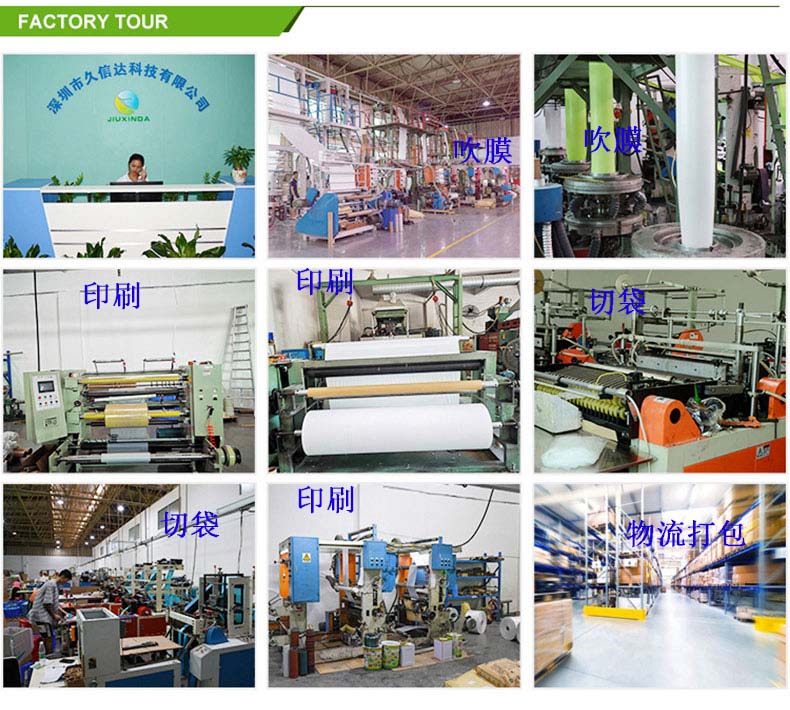 production process of plastic bags