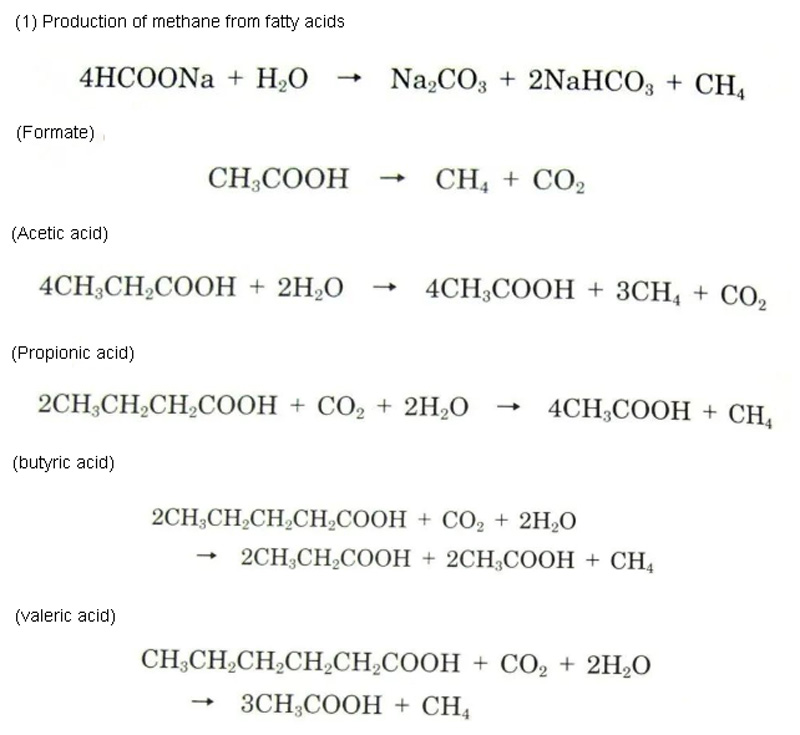 Recycling in aerobic and anaerobic treatment Recycling in aerobic and anaerobic treatment