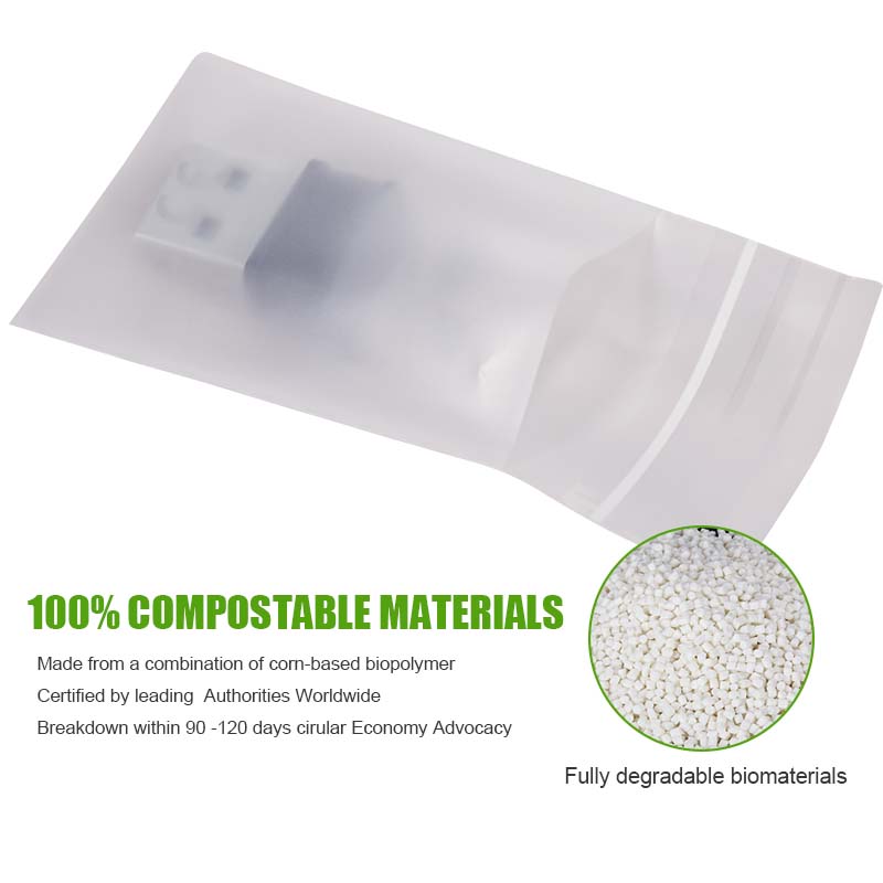 Biodegradable Frosted Electronic Accessory Packaging